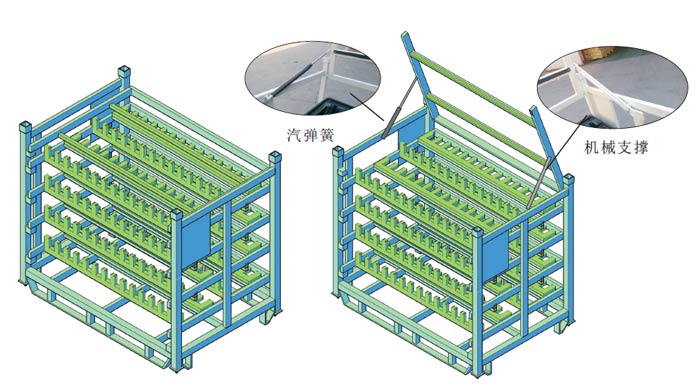 料架細節(jié)處理