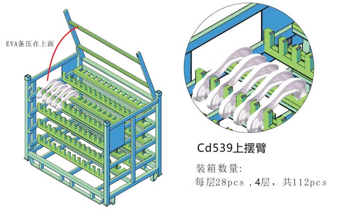 上擺臂安裝方式